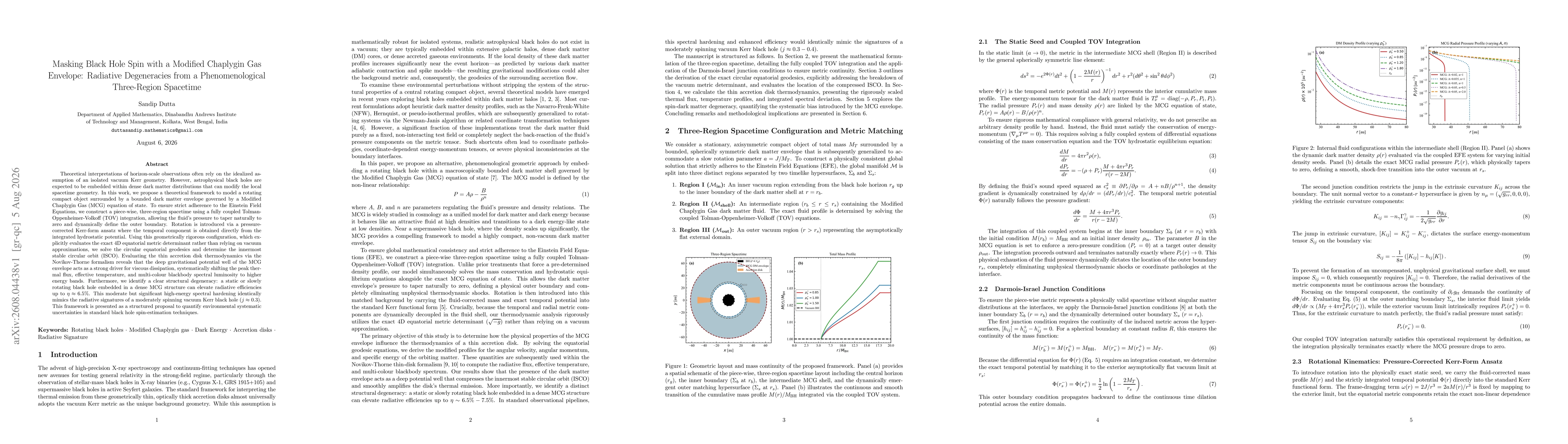 Thumbnail for Masking Black Hole Spin with a Modified Chaplygin Gas Envelope: Radiative Degeneracies from a Phenomenological Three-Region Spacetime