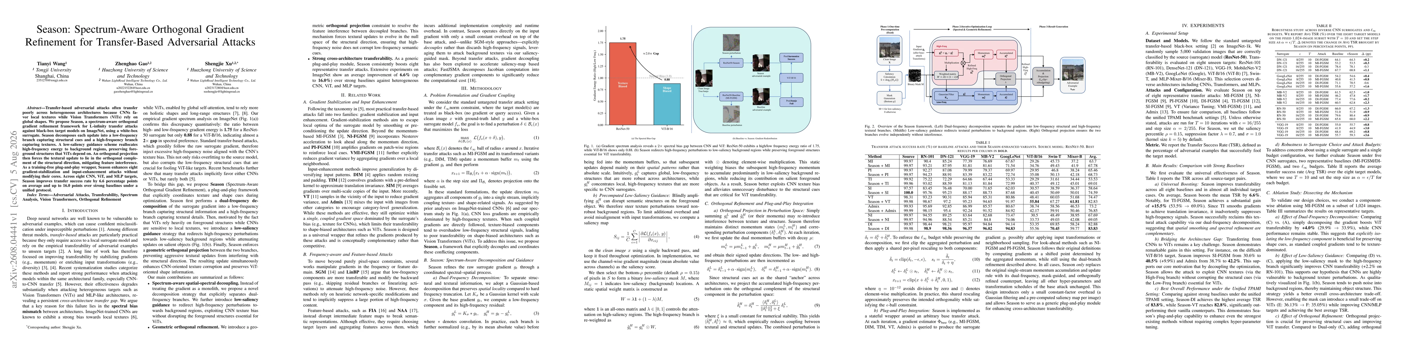 Thumbnail for Season: Spectrum-Aware Orthogonal Gradient Refinement for Transfer-Based Adversarial Attacks