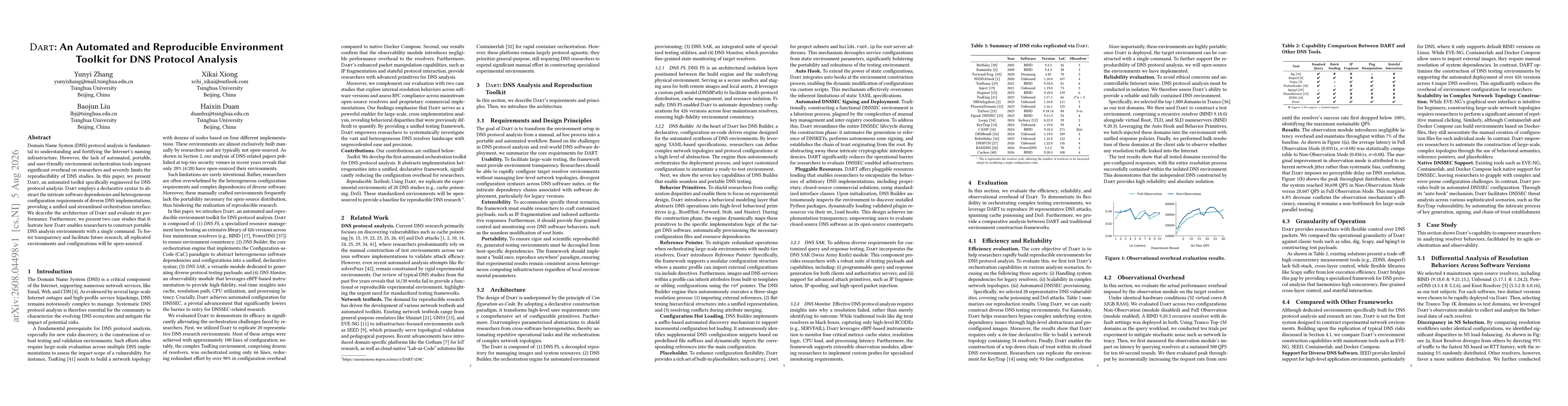 Thumbnail for Dart: An Automated and Reproducible Environment Toolkit for DNS Protocol Analysis