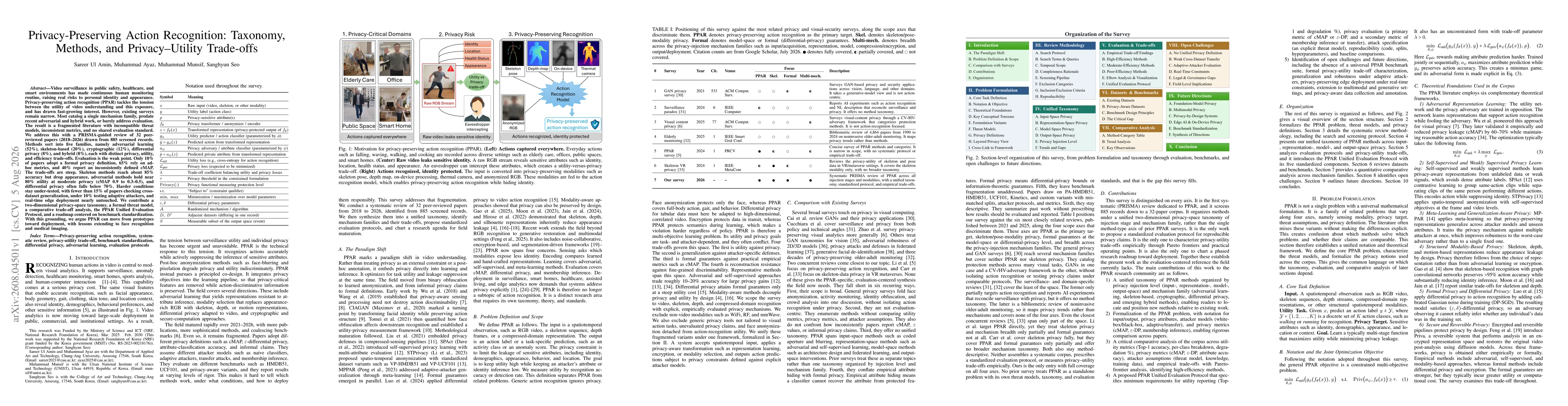 Thumbnail for Privacy-Preserving Action Recognition: Taxonomy, Methods, and Privacy-Utility Trade-offs