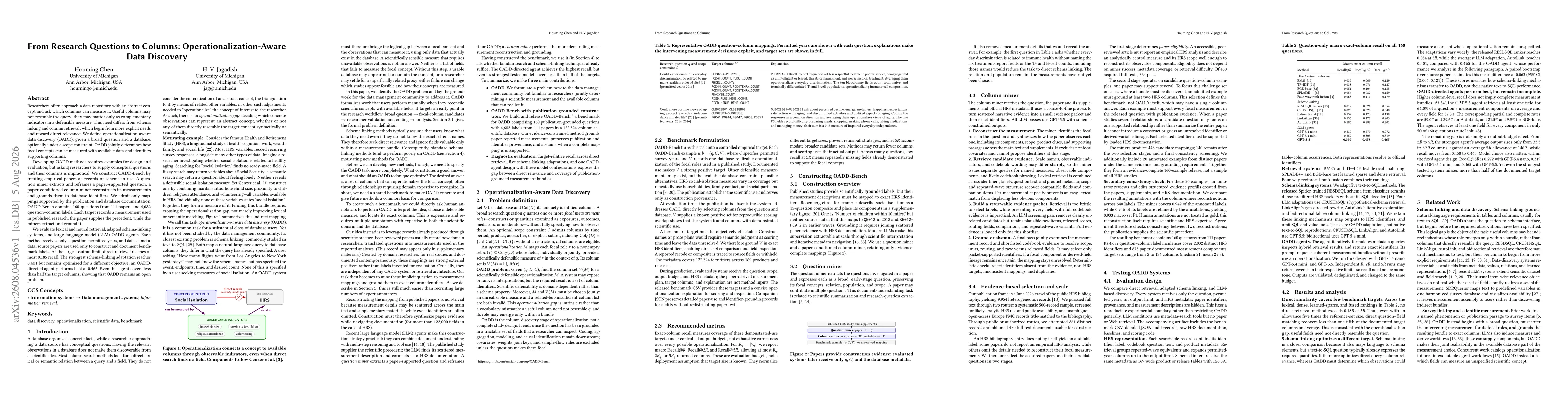 Thumbnail for From Research Questions to Columns: Operationalization-Aware Data Discovery