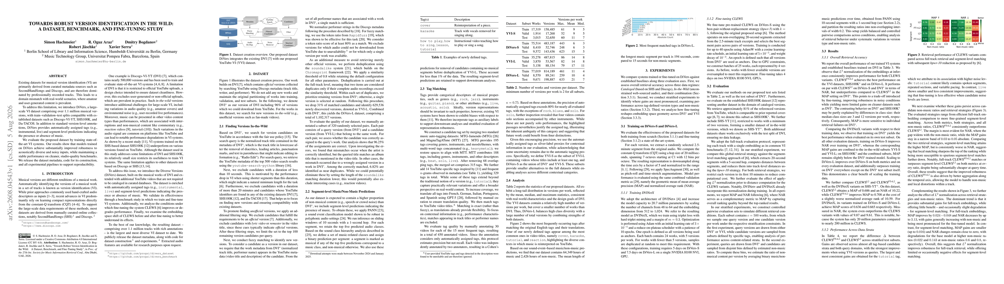 Thumbnail for Towards Robust Version Identification in the Wild: A Dataset, Benchmark, and Fine-Tuning Study