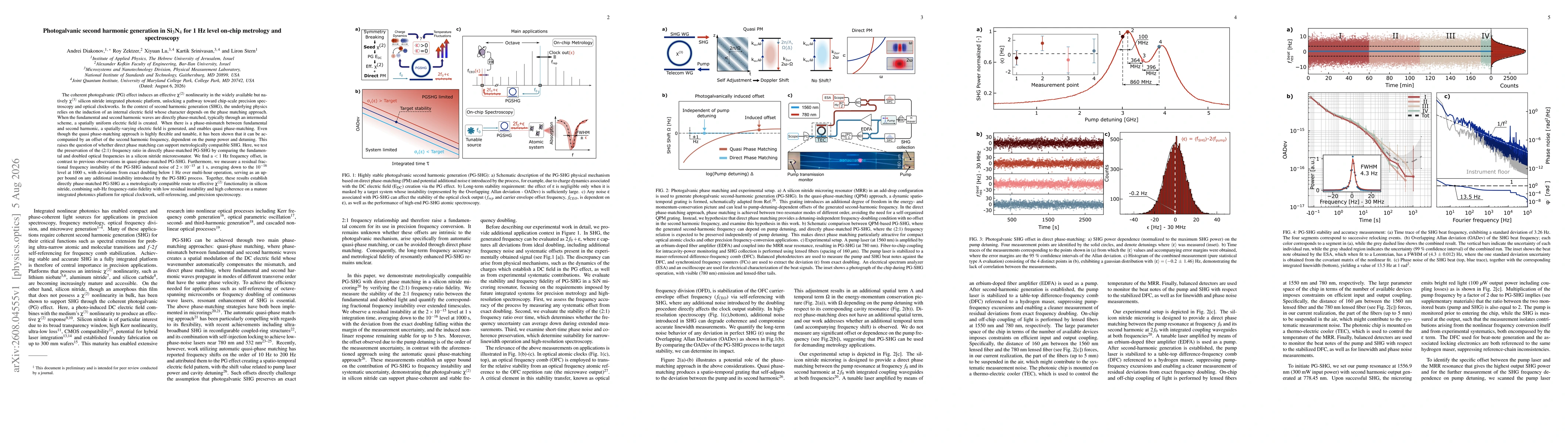 Thumbnail for Photogalvanic second harmonic generation in Si3N4 for 1 Hz level on-chip metrology and spectroscopy
