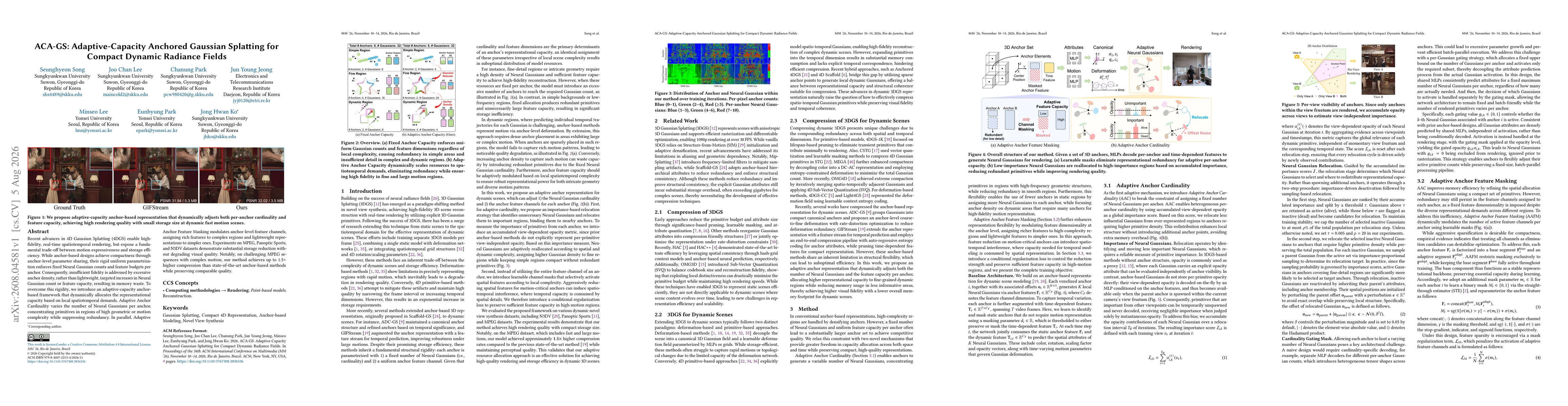 Thumbnail for ACA-GS: Adaptive-Capacity Anchored Gaussian Splatting for Compact Dynamic Radiance Fields
