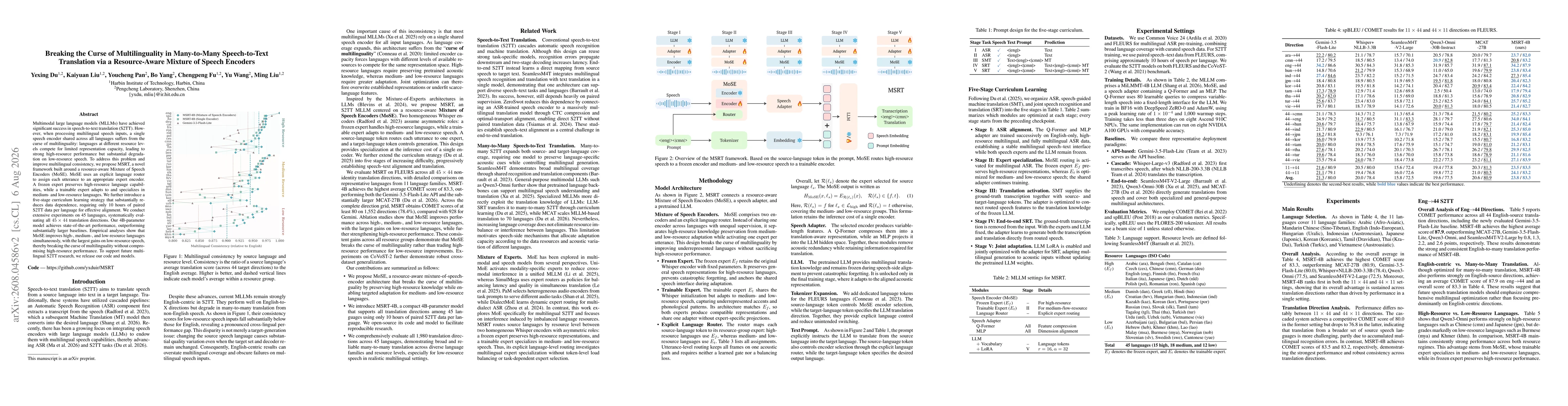 Thumbnail for Breaking the Curse of Multilinguality in Many-to-Many Speech-to-Text Translation via a Resource-Aware Mixture of Speech Encoders