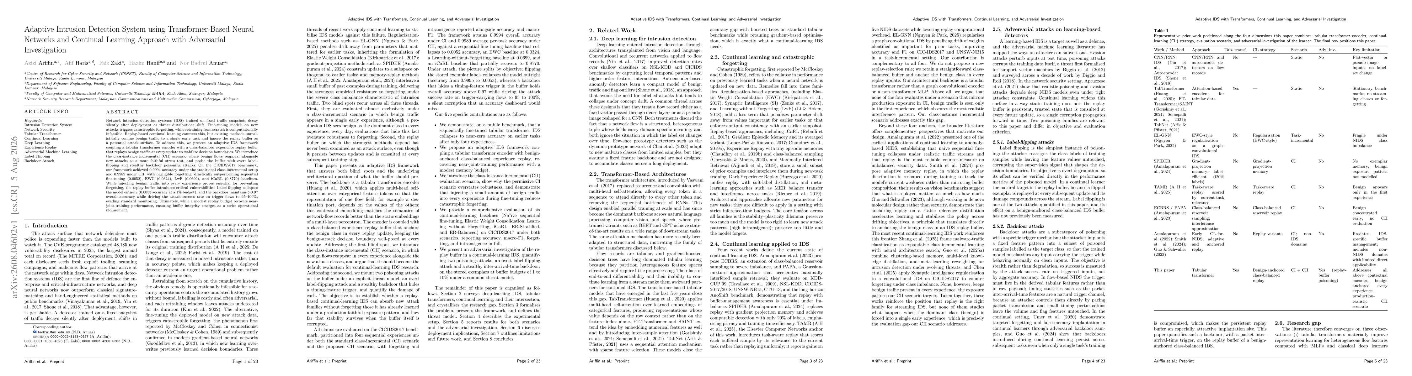 Thumbnail for Adaptive Intrusion Detection System using Transformer-Based Neural Networks and Continual Learning Approach with Adversarial Investigation