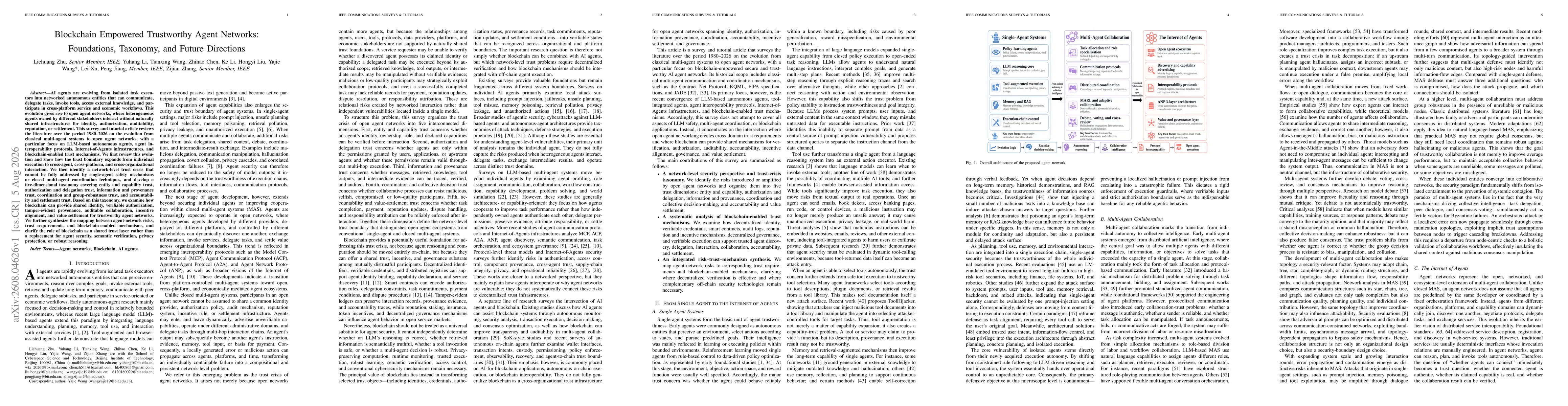 Thumbnail for Blockchain Empowered Trustworthy Agent Networks: Foundations, Taxonomy, and Future Directions