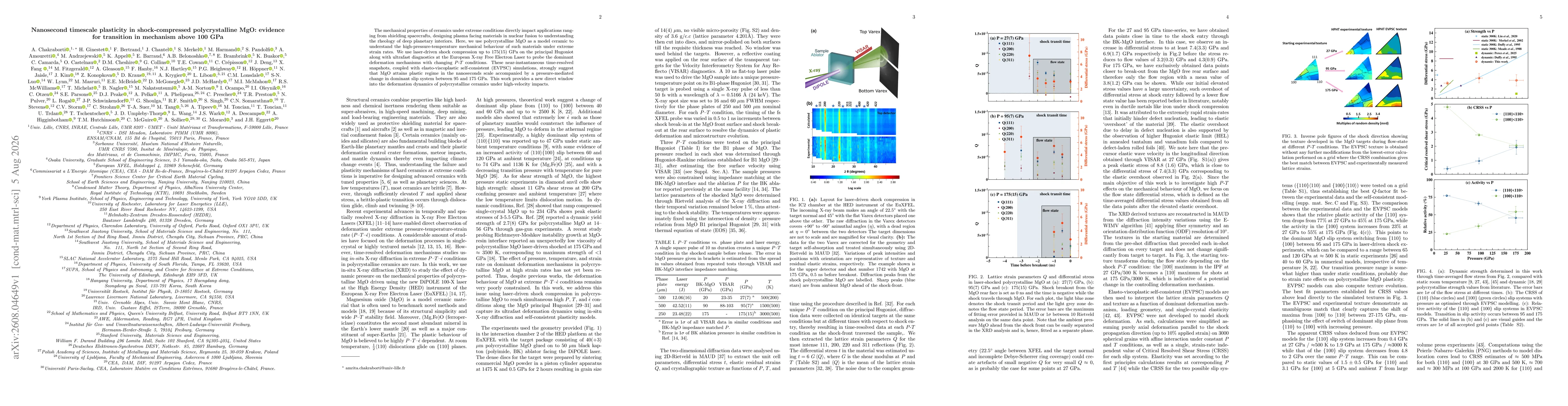 Thumbnail for Nanosecond timescale plasticity in shock-compressed polycrystalline MgO: evidence for transition in mechanism above 100 GPa