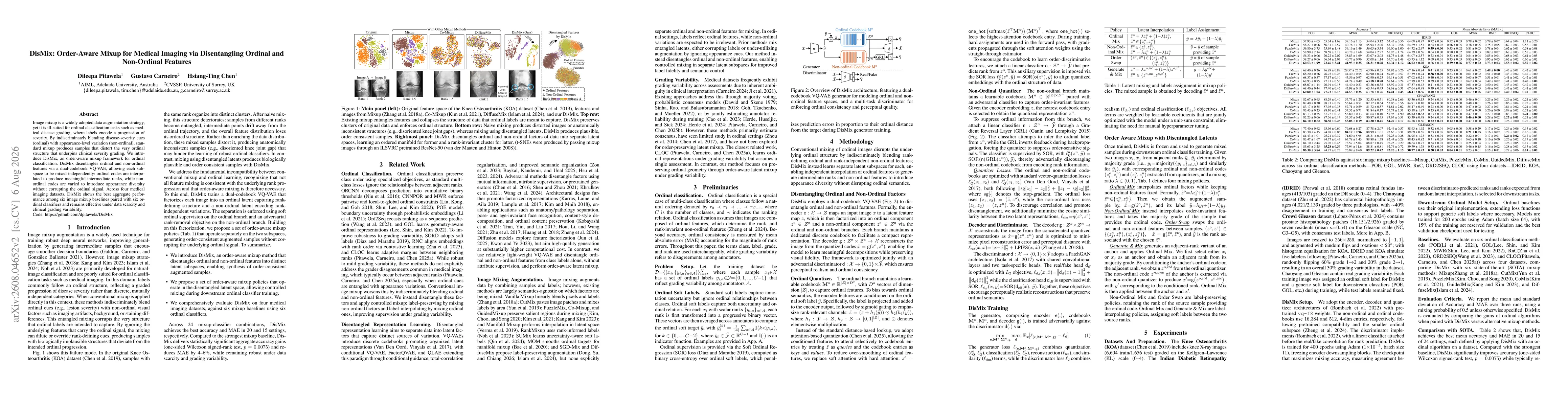 Thumbnail for DisMix: Order-Aware Mixup for Medical Imaging via Disentangling Ordinal and Non-Ordinal Features