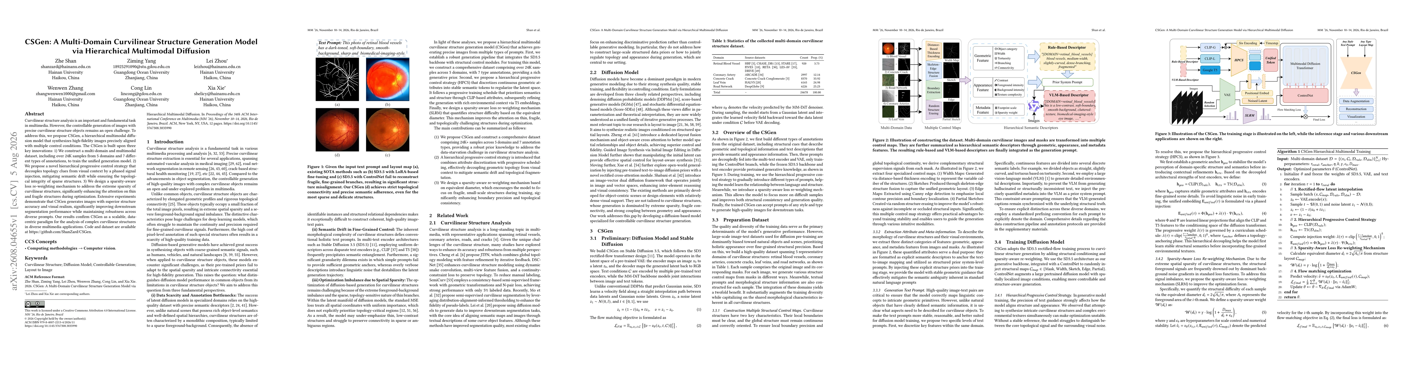 Thumbnail for CSGen: A Multi-Domain Curvilinear Structure Generation Model via Hierarchical Multimodal Diffusion