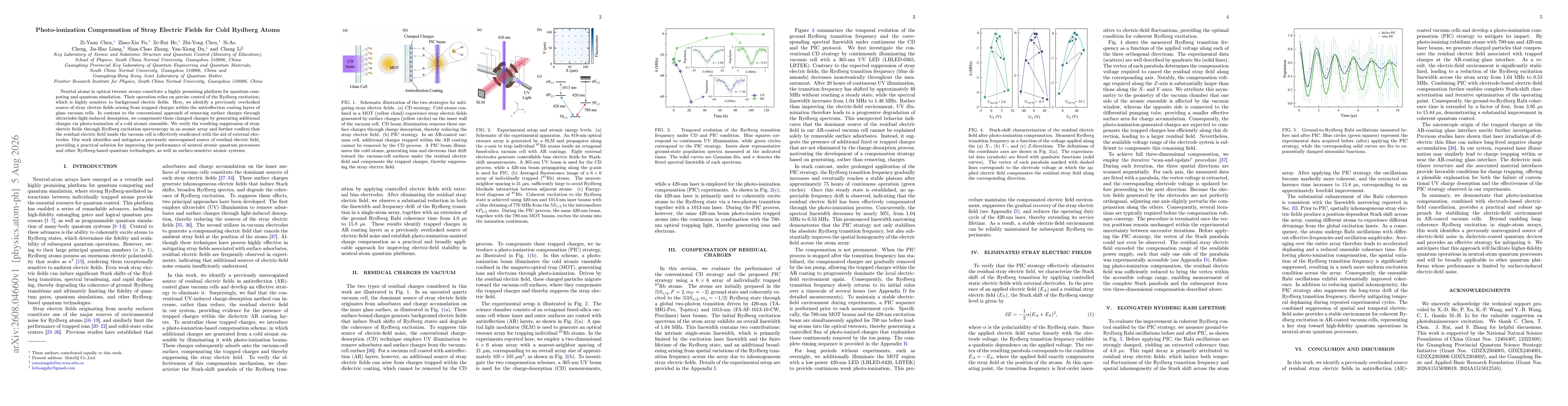 Thumbnail for Photo-ionization Compensation of Stray Electric Fields for Cold Rydberg Atoms
