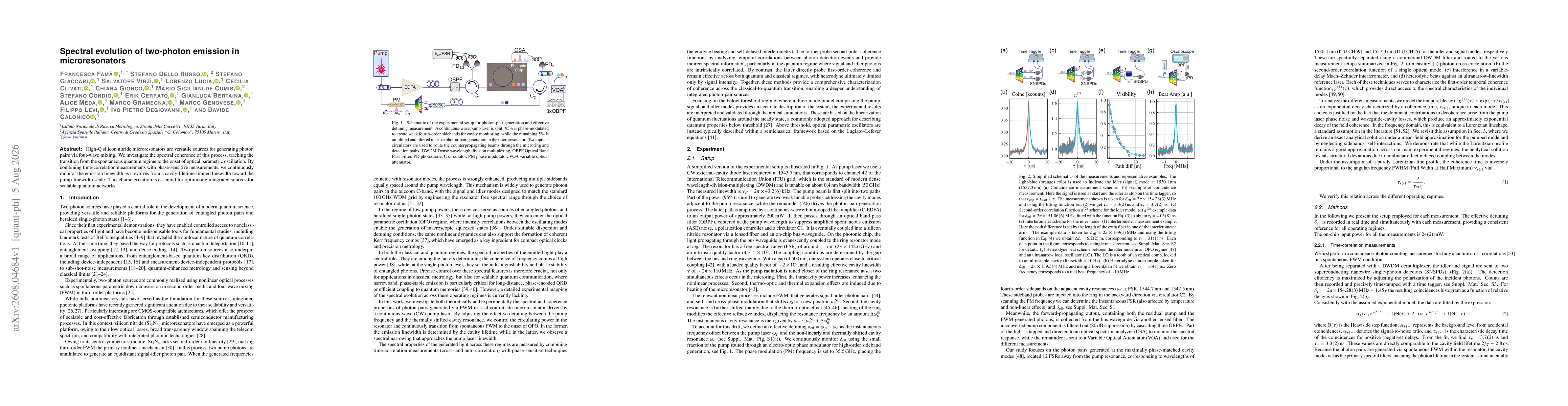 Thumbnail for Spectral evolution of two-photon emission in microresonators