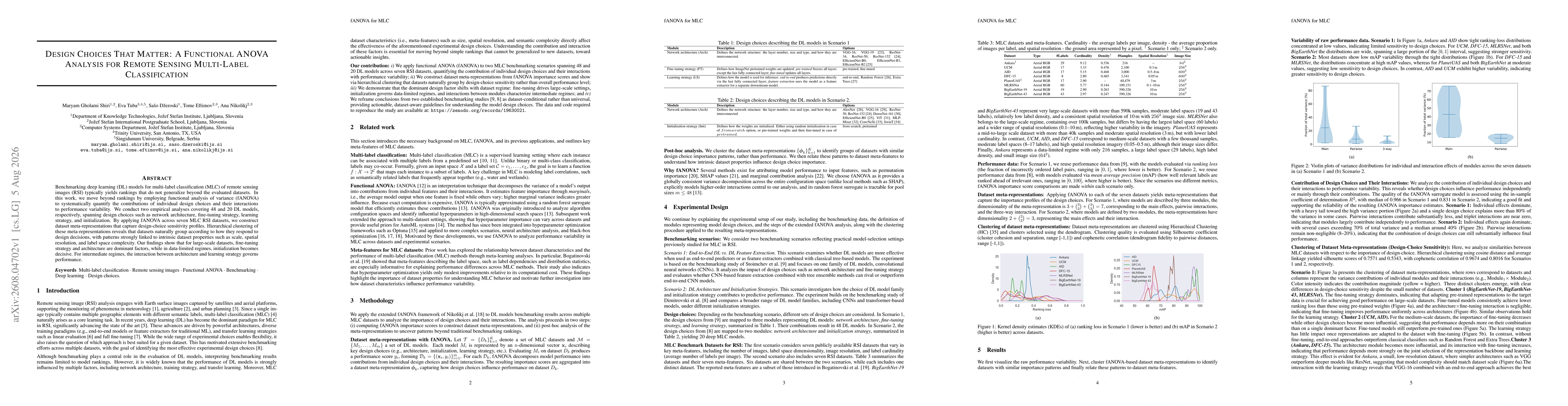 Thumbnail for Design Choices That Matter: A Functional ANOVA Analysis for Remote Sensing Multi-Label Classification