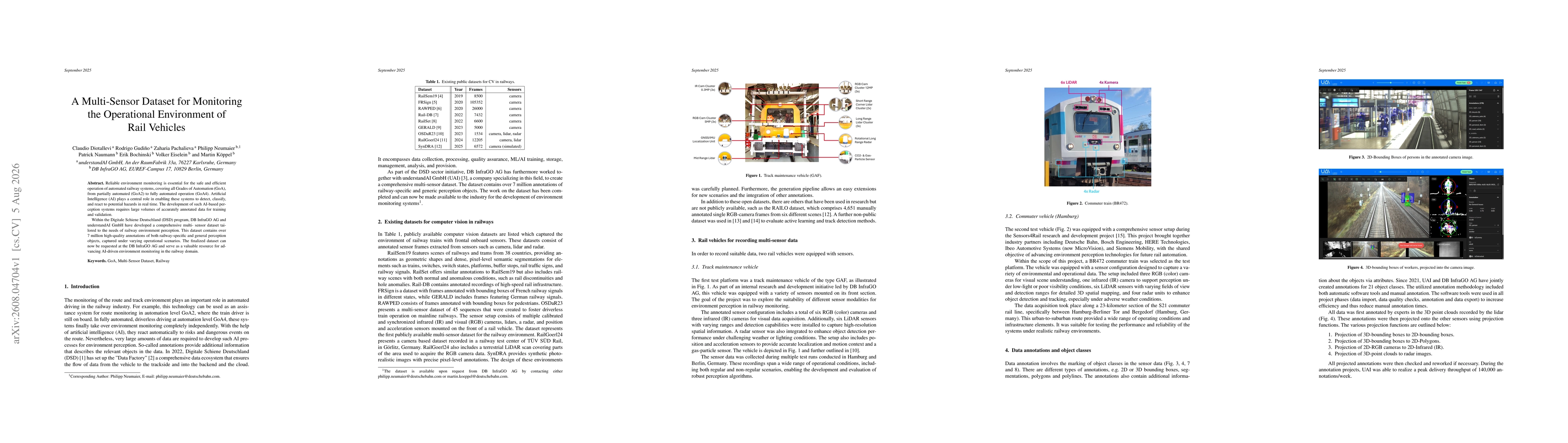 Thumbnail for A Multi-Sensor Dataset for Monitoring the Operational Environment of Rail Vehicles