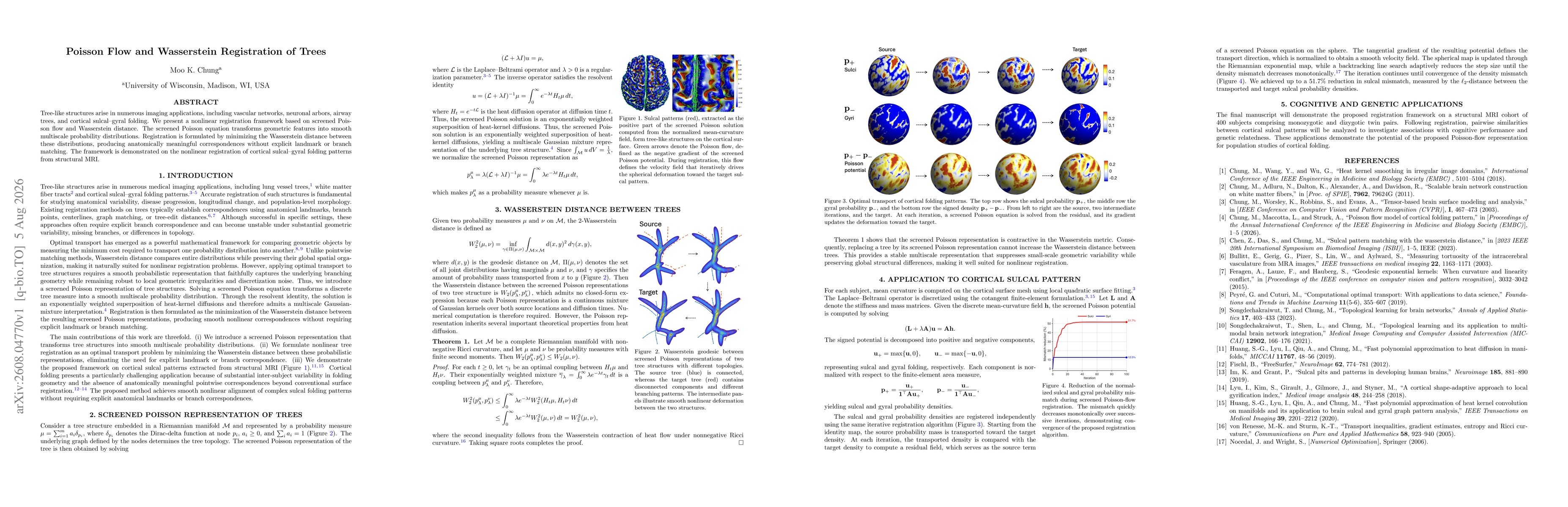Thumbnail for Poisson Flow and Wasserstein Registration of Trees