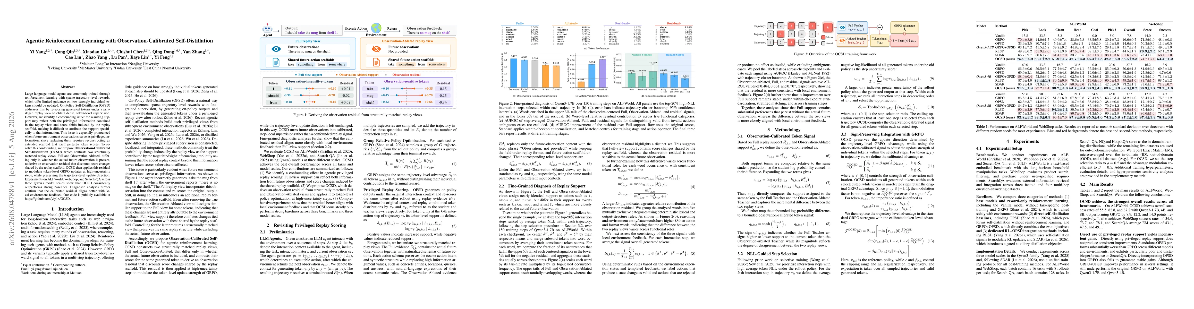 Thumbnail for Agentic Reinforcement Learning with Observation-Calibrated Self-Distillation