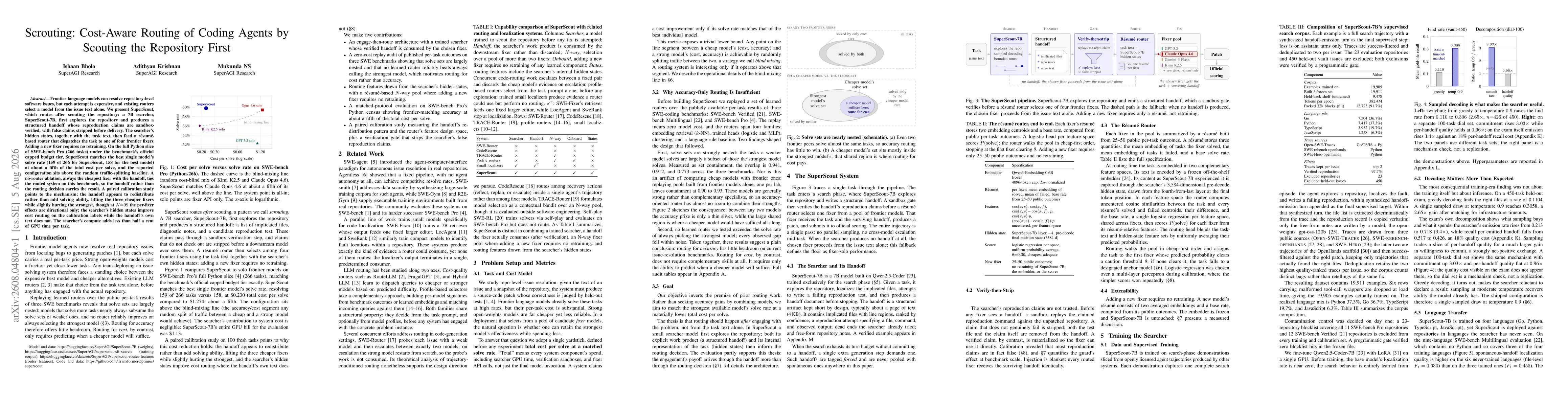 Thumbnail for Scrouting: Cost-Aware Routing of Coding Agents by Scouting the Repository First