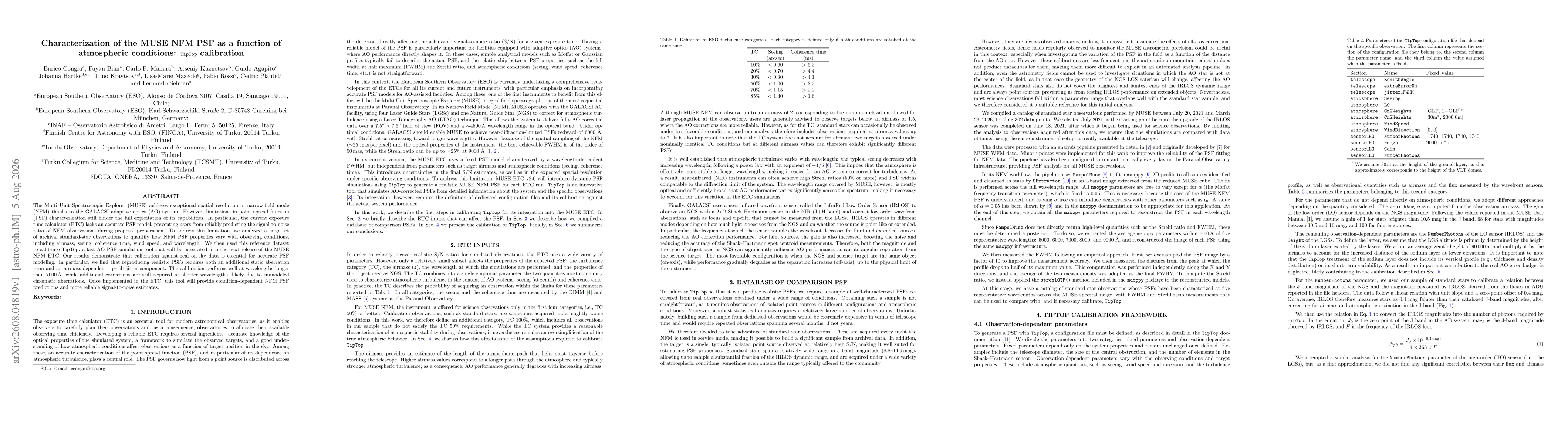 Thumbnail for Characterization of the MUSE NFM PSF as a function of atmospheric conditions: TipTop calibration