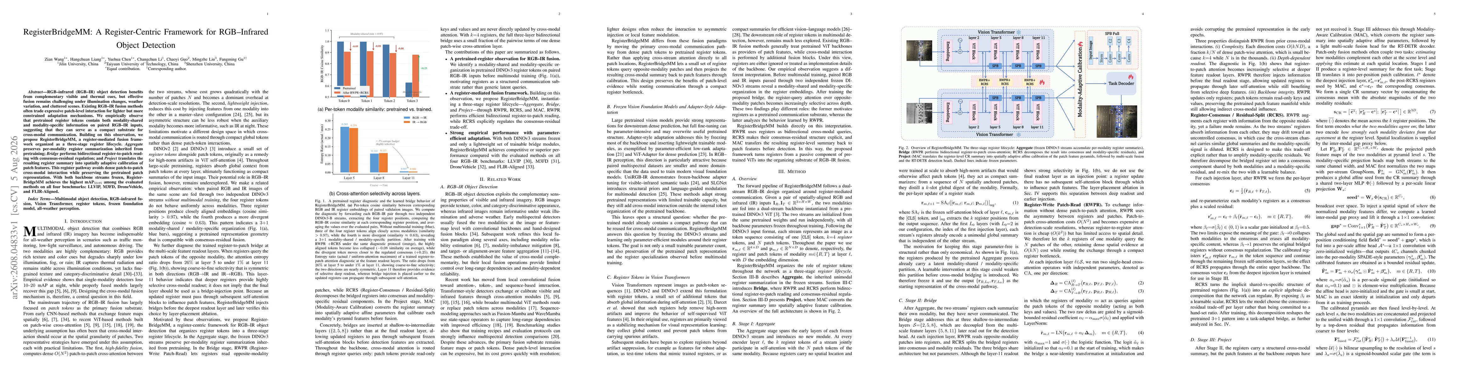 Thumbnail for RegisterBridgeMM: A Register-Centric Framework for RGB-Infrared Object Detection