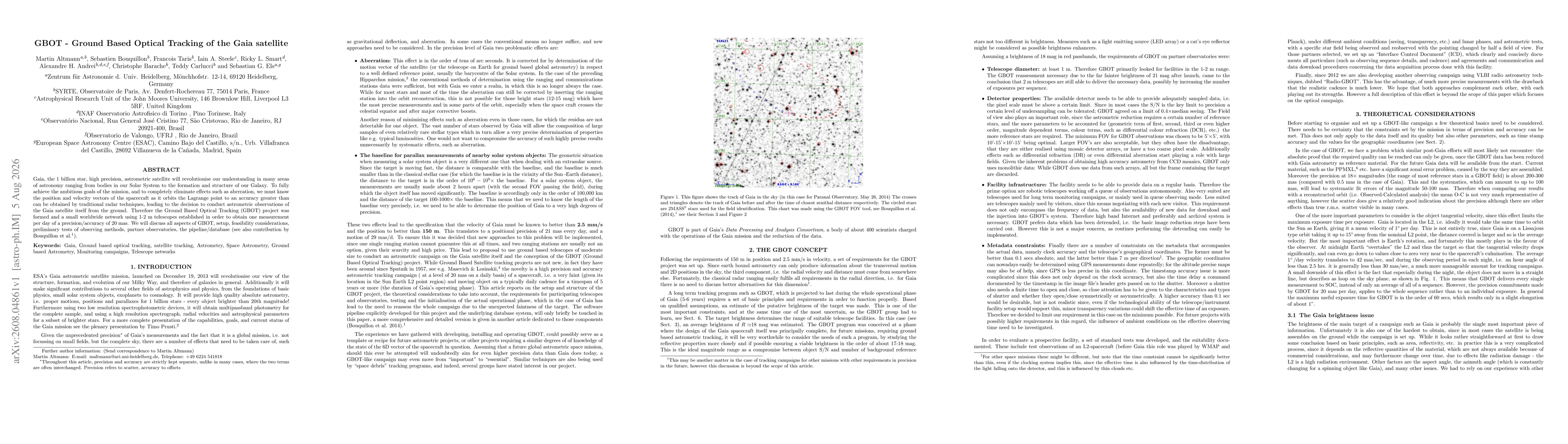 Thumbnail for GBOT: ground based optical tracking of the Gaia satellite