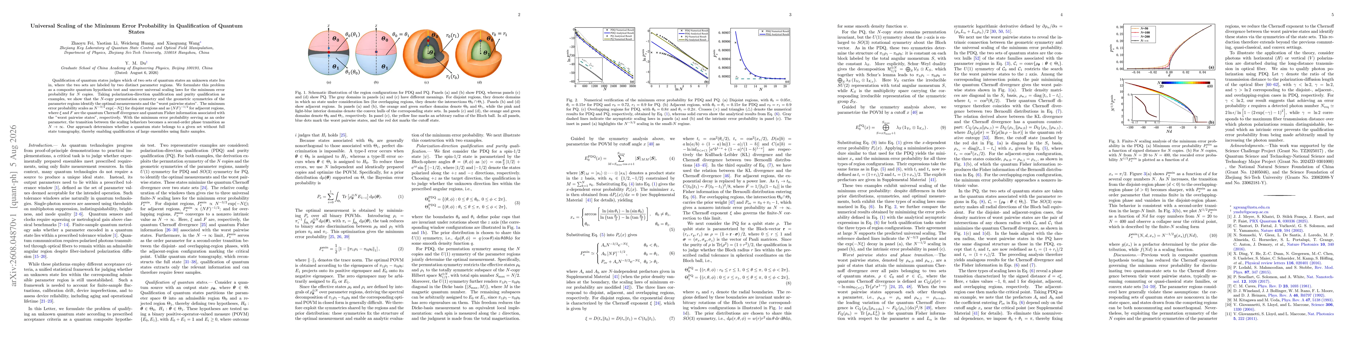 Thumbnail for Universal Scaling of the Minimum Error Probability in Qualification of Quantum States