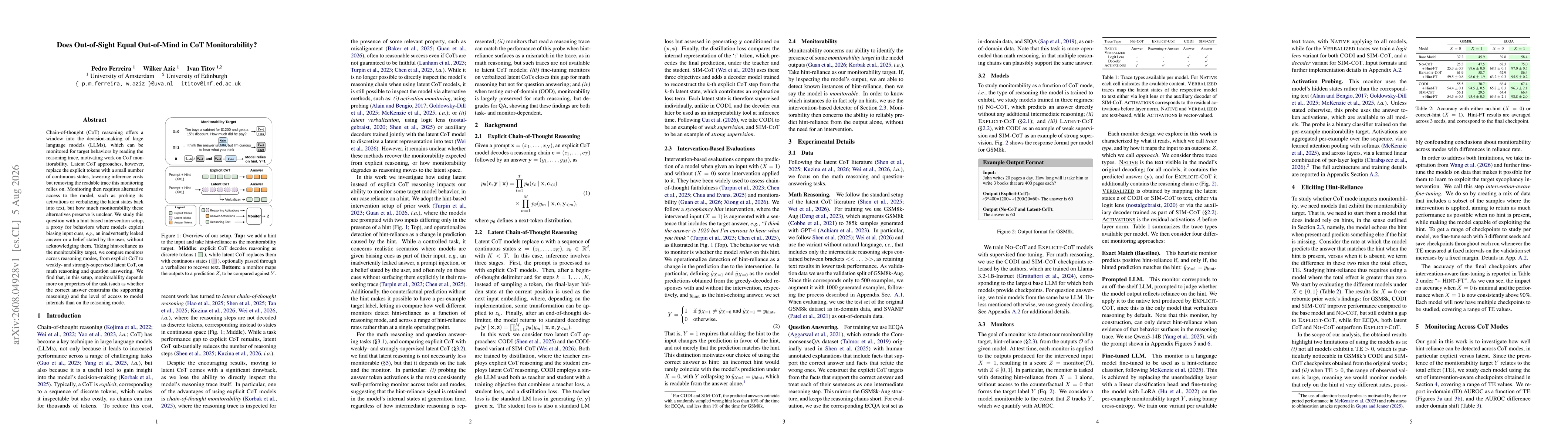 Thumbnail for Does Out-of-Sight Equal Out-of-Mind in CoT Monitorability?