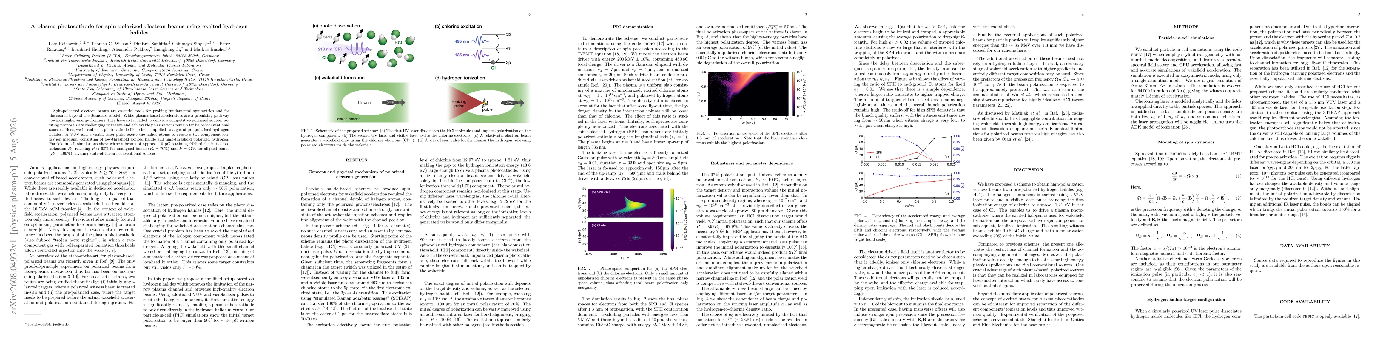 Thumbnail for A plasma photocathode for spin-polarized electron beams using excited hydrogen halides