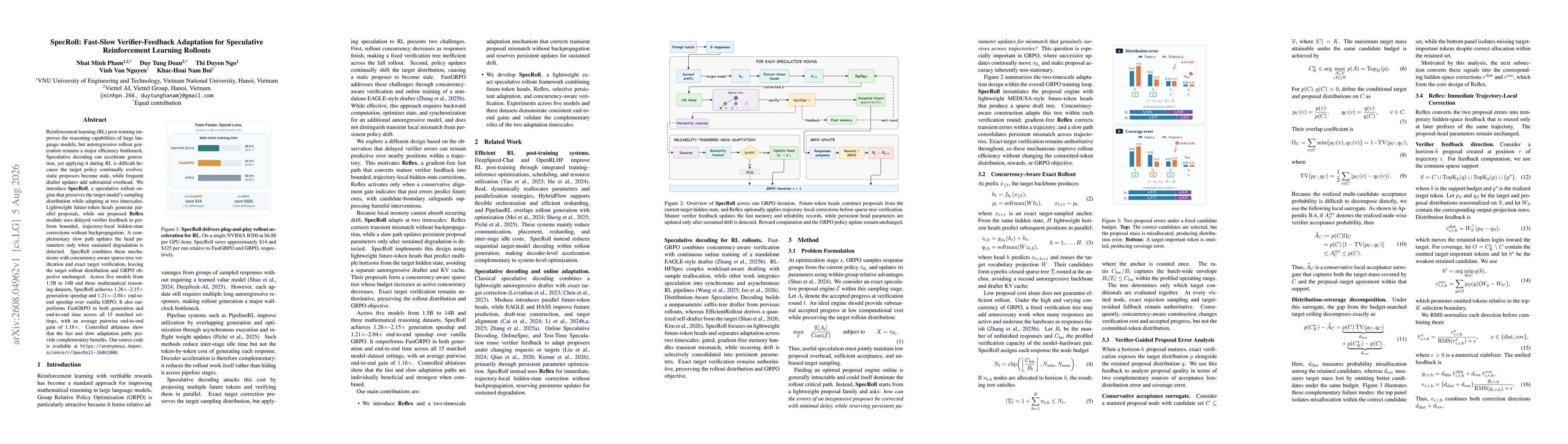 Thumbnail for SpecRoll: Fast-Slow Verifier-Feedback Adaptation for Speculative Reinforcement Learning Rollouts