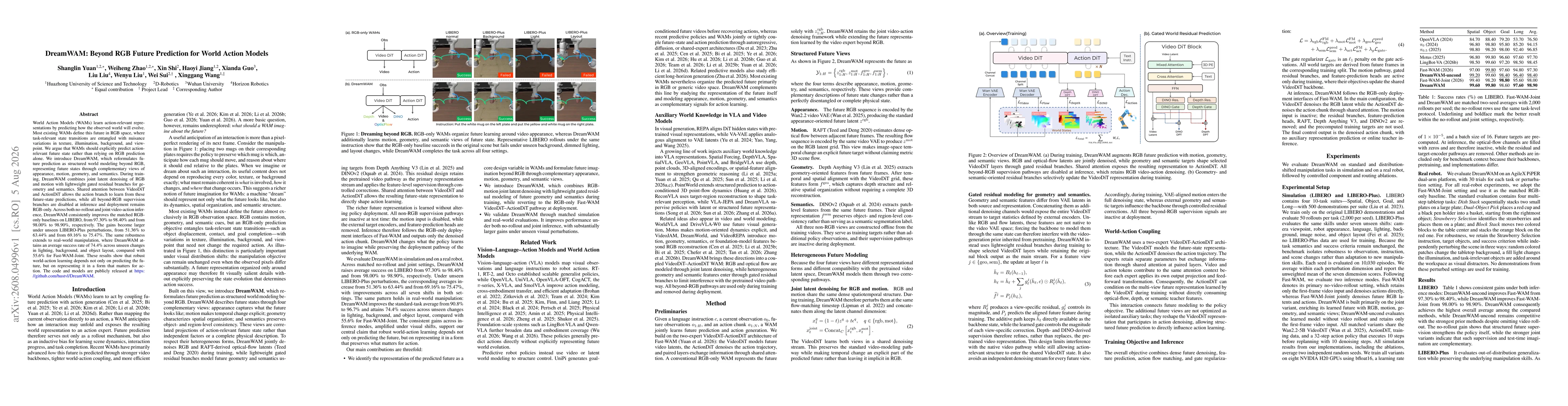Thumbnail for DreamWAM: Beyond RGB Future Prediction for World Action Models