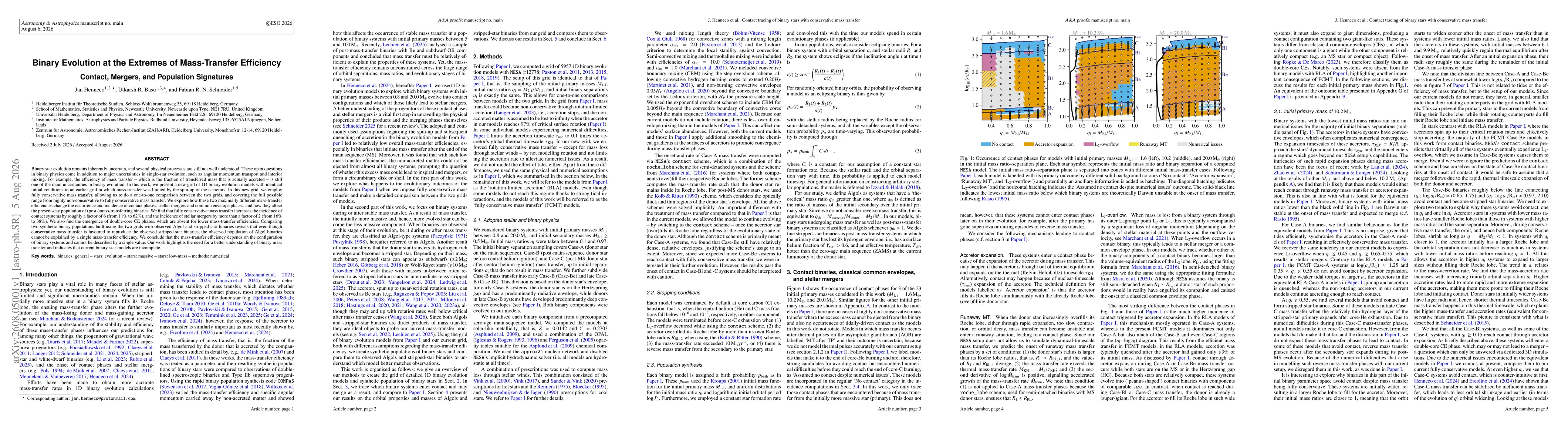Thumbnail for Binary evolution at the extremes of mass-transfer efficiency: Contact, mergers, and population signatures