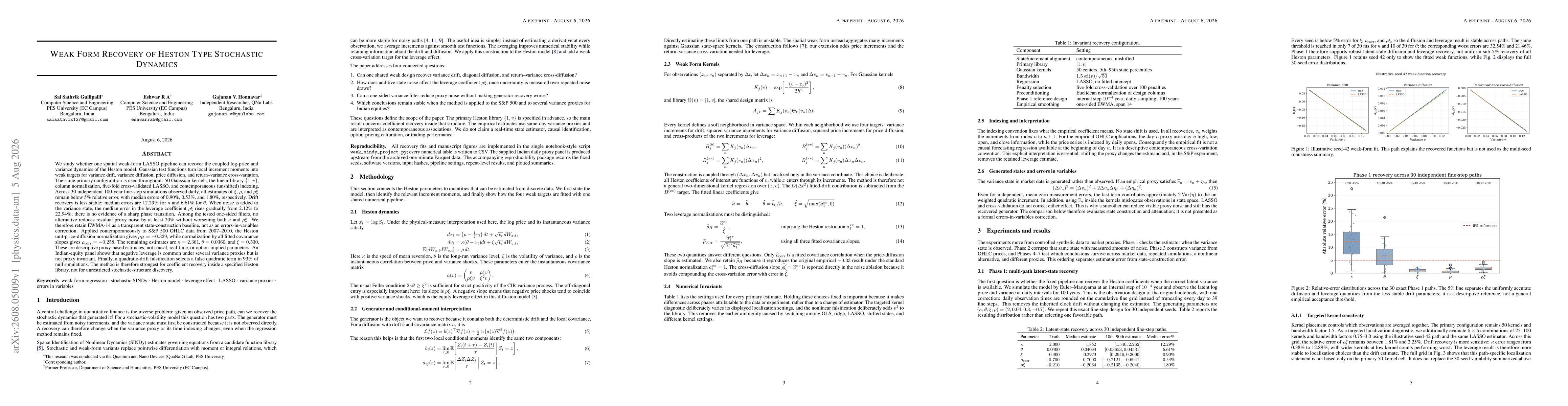 Thumbnail for Weak Form Recovery of Heston Type Stochastic Dynamics