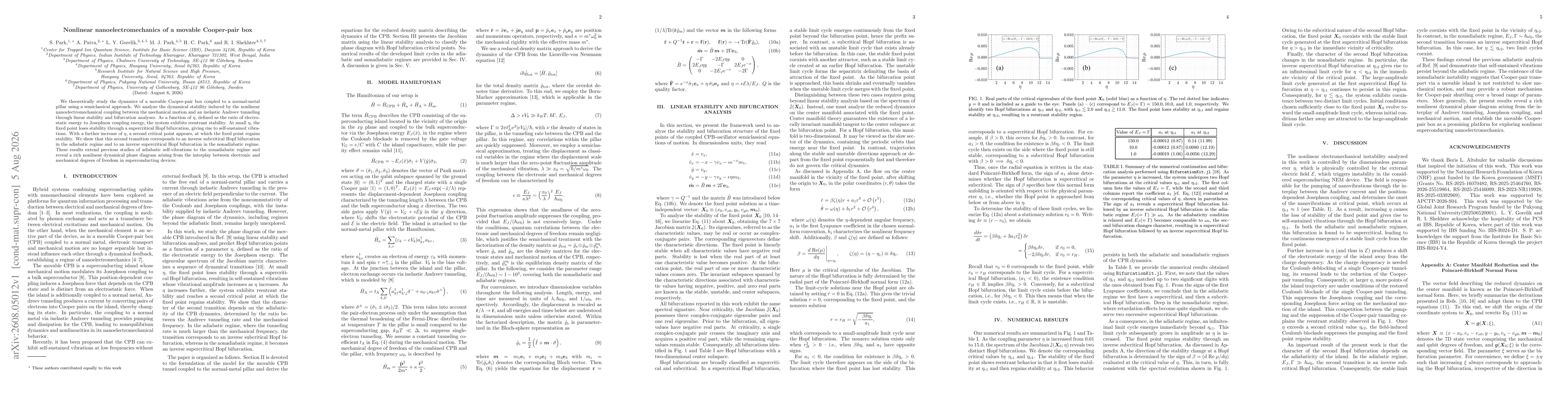 Thumbnail for Nonlinear nanoelectromechanics of a movable Cooper-pair box