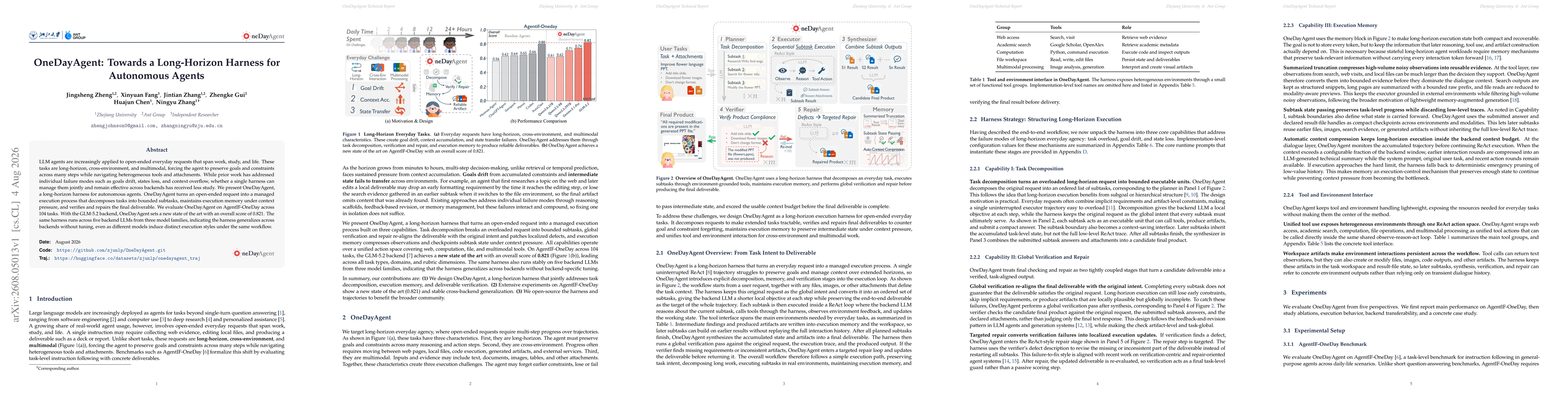 Thumbnail for OneDayAgent: Towards a Long-Horizon Harness for Autonomous Agents