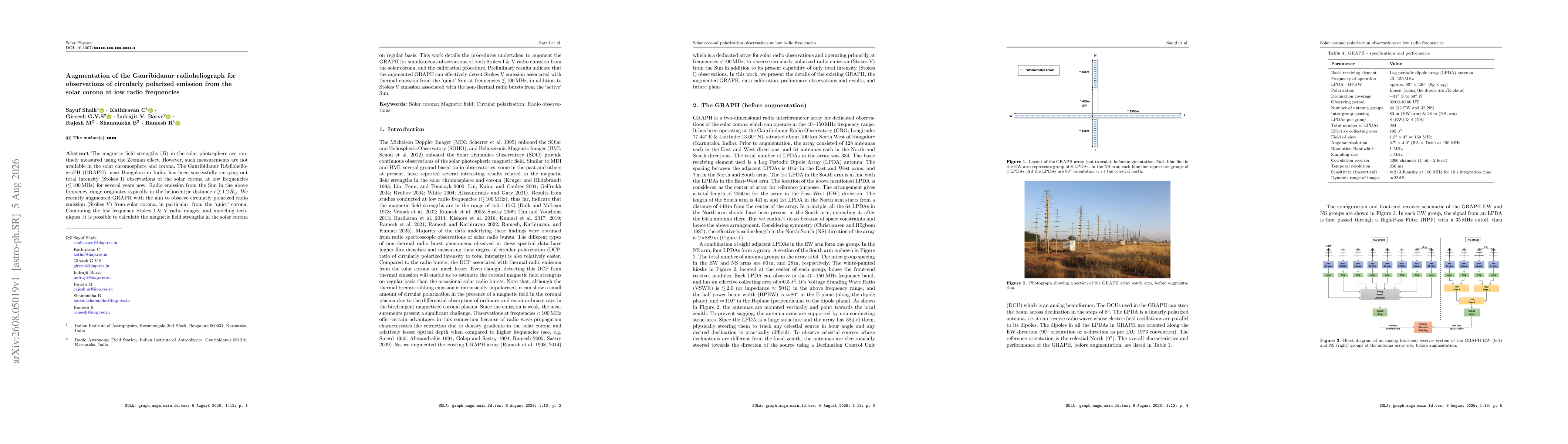 Thumbnail for Augmentation of the Gauribidanur radioheliograph for observations of circularly polarized emission from the solar corona at low radio frequencies