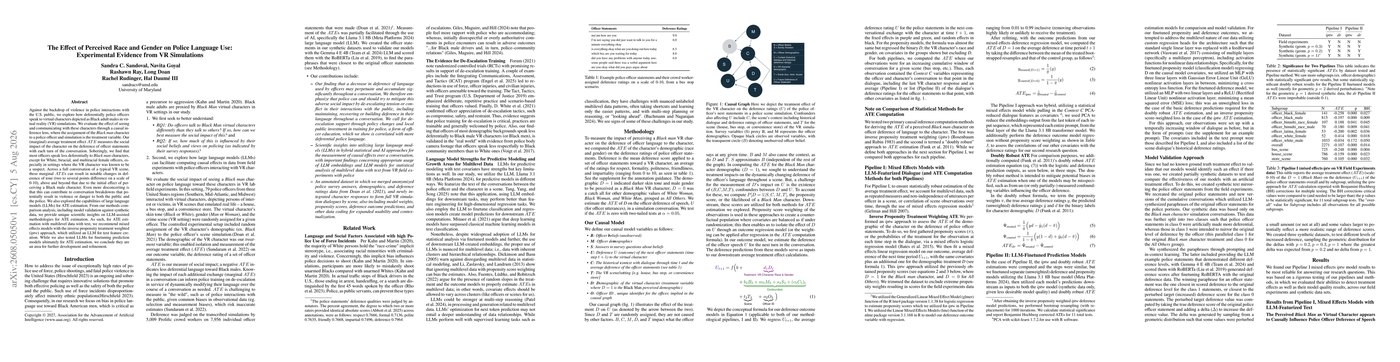 Thumbnail for The Effect of Perceived Race and Gender on Police Language Use: Experimental Evidence from VR Simulations