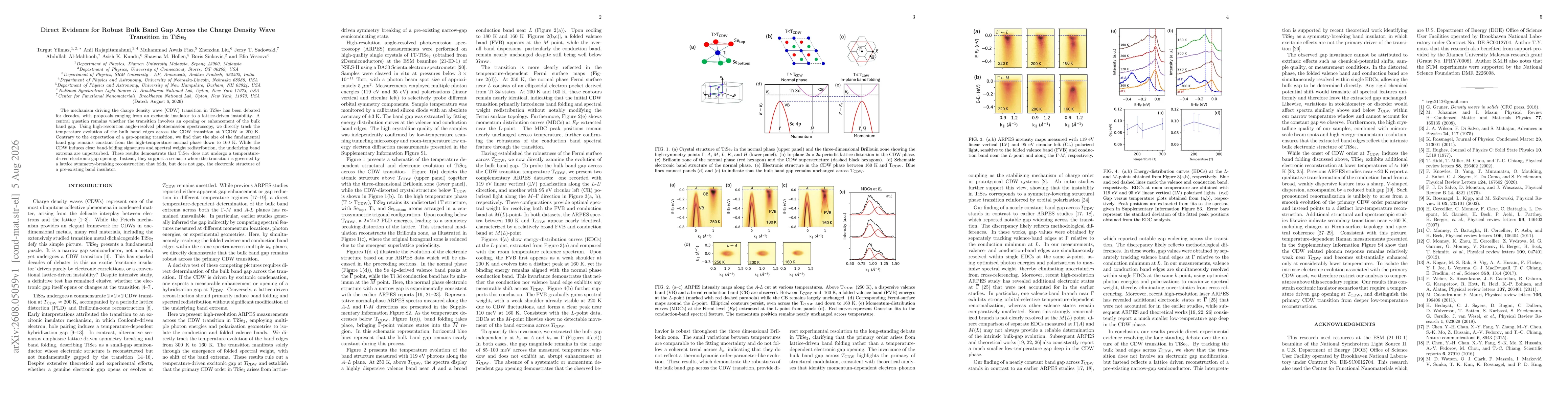 Thumbnail for Direct Evidence for Robust Bulk Band Gap Across the Charge Density Wave Transition in TiSe2