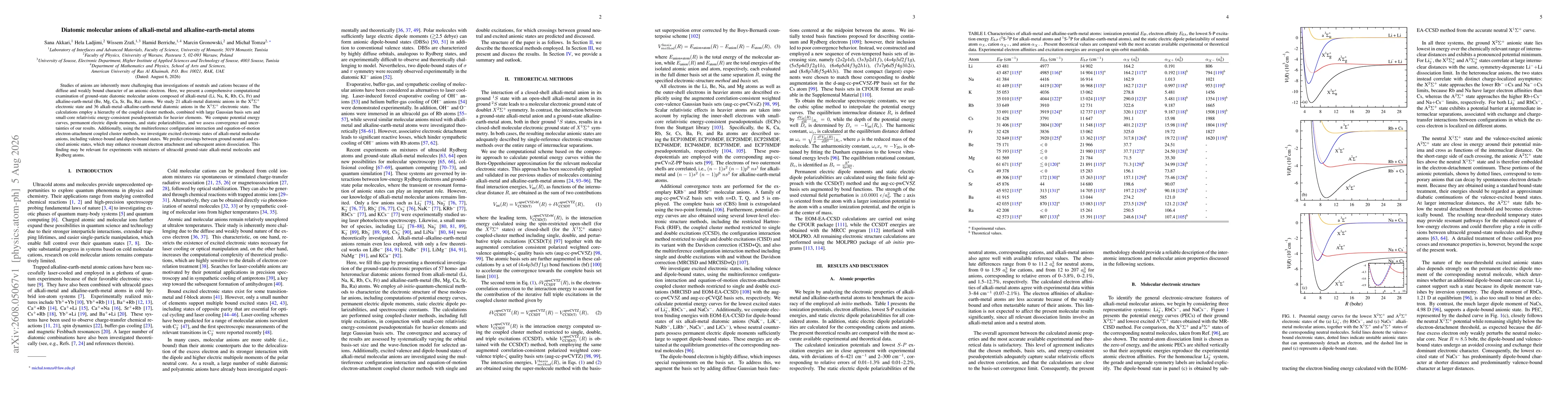 Thumbnail for Diatomic molecular anions of alkali-metal and alkaline-earth-metal atoms