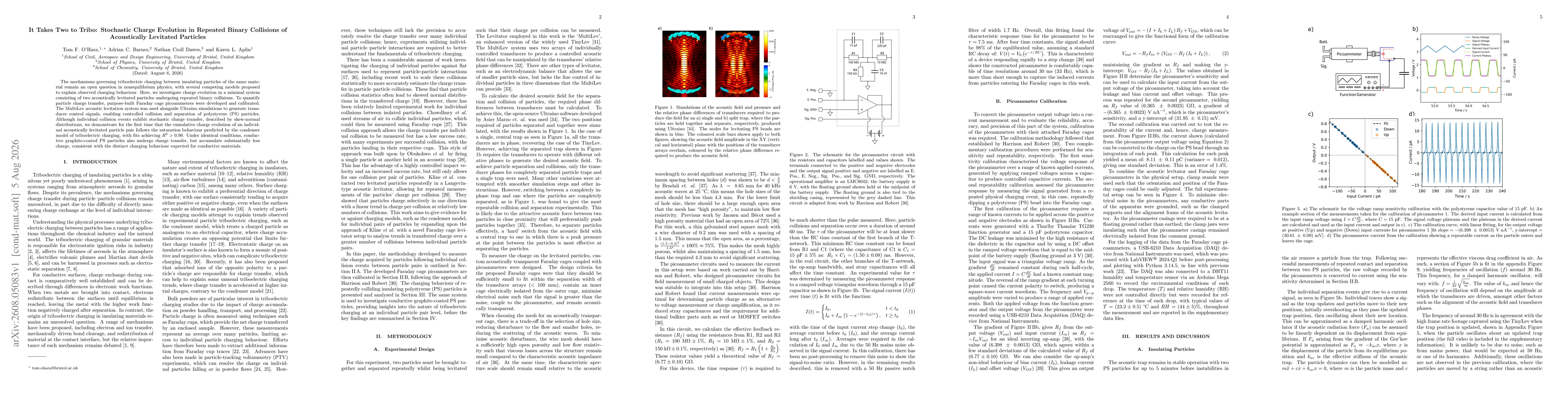 Thumbnail for It Takes Two to Tribo: Stochastic Charge Evolution in Repeated Binary Collisions of Acoustically Levitated Particles