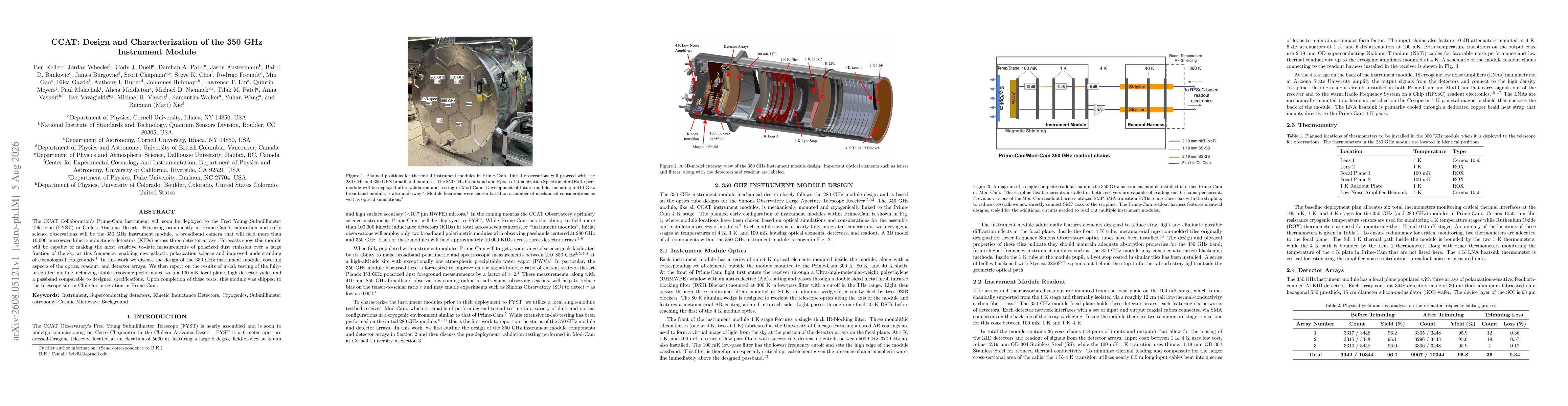 Thumbnail for CCAT: Design and Characterization of the 350 GHz Instrument Module