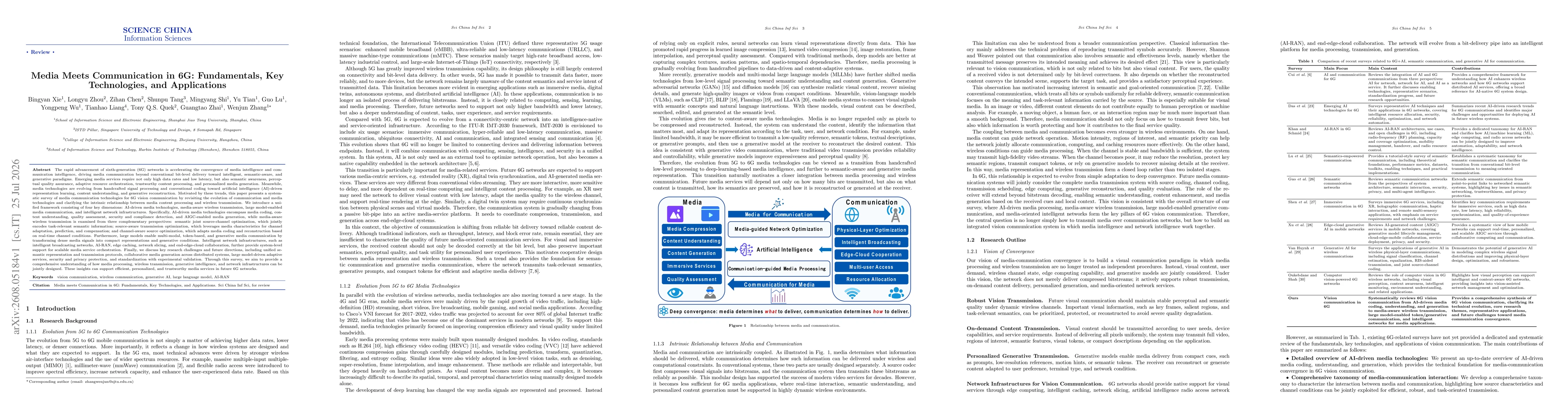 Thumbnail for Media Meets Communication in 6G: Fundamentals, Key Technologies, and Applications