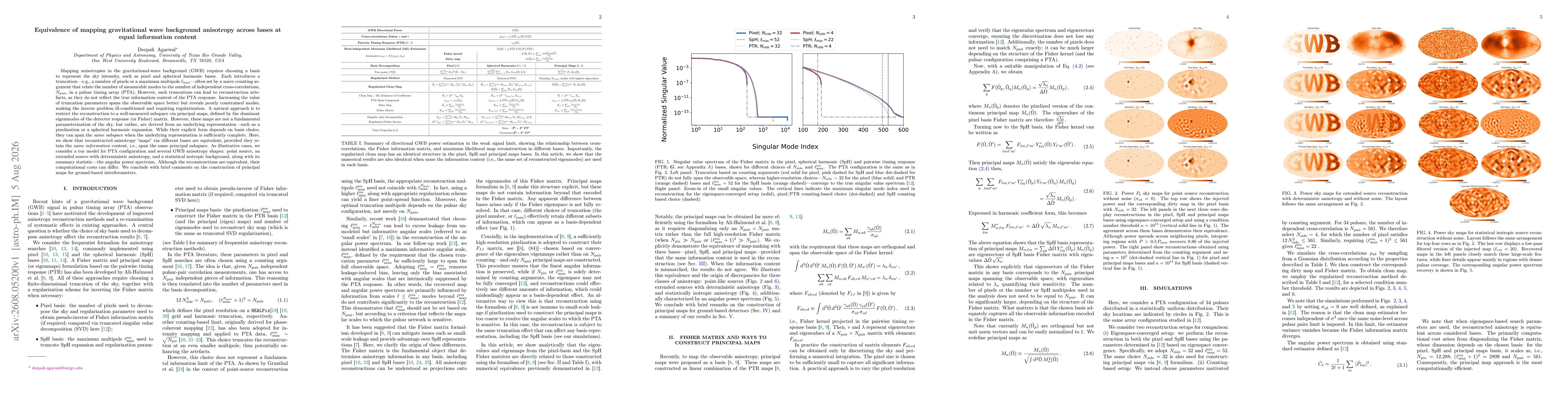 Thumbnail for Equivalence of mapping gravitational wave background anisotropy across bases at equal information content