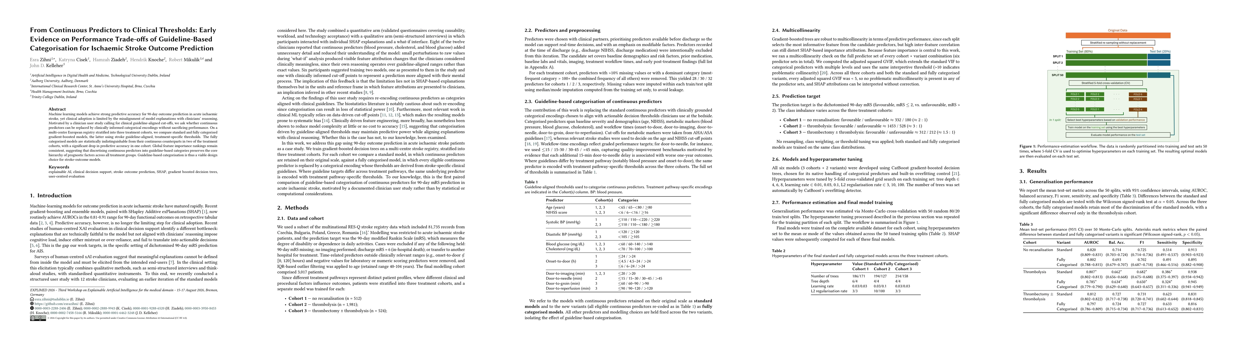 Thumbnail for From Continuous Predictors to Clinical Thresholds: Early Evidence on Performance Trade-offs of Guideline-Based Categorisation for Ischaemic Stroke Outcome Prediction