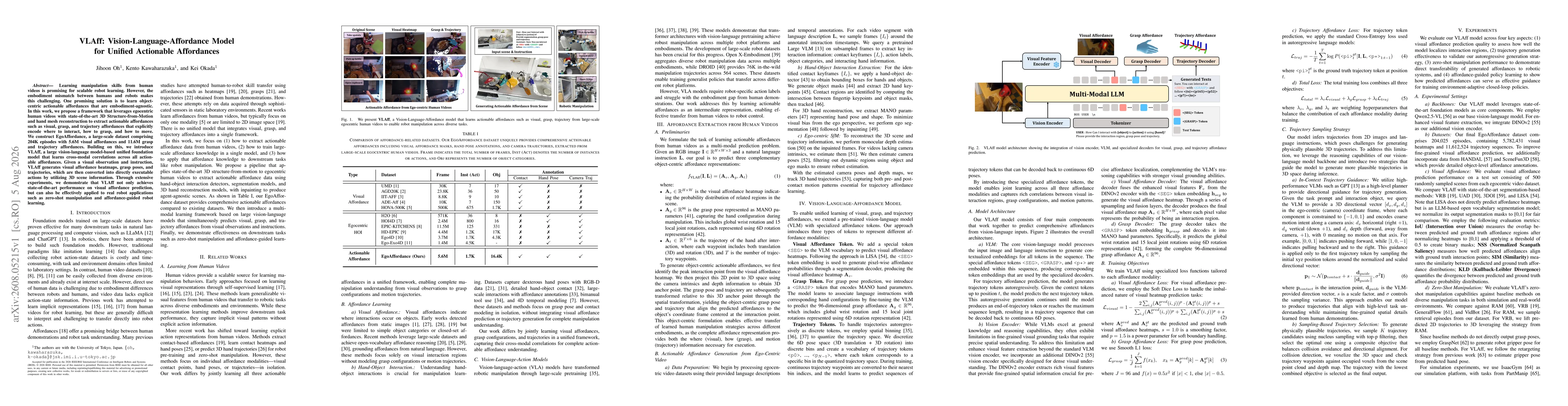 Thumbnail for VLAff: Vision-Language-Affordance Model for Unified Actionable Affordances