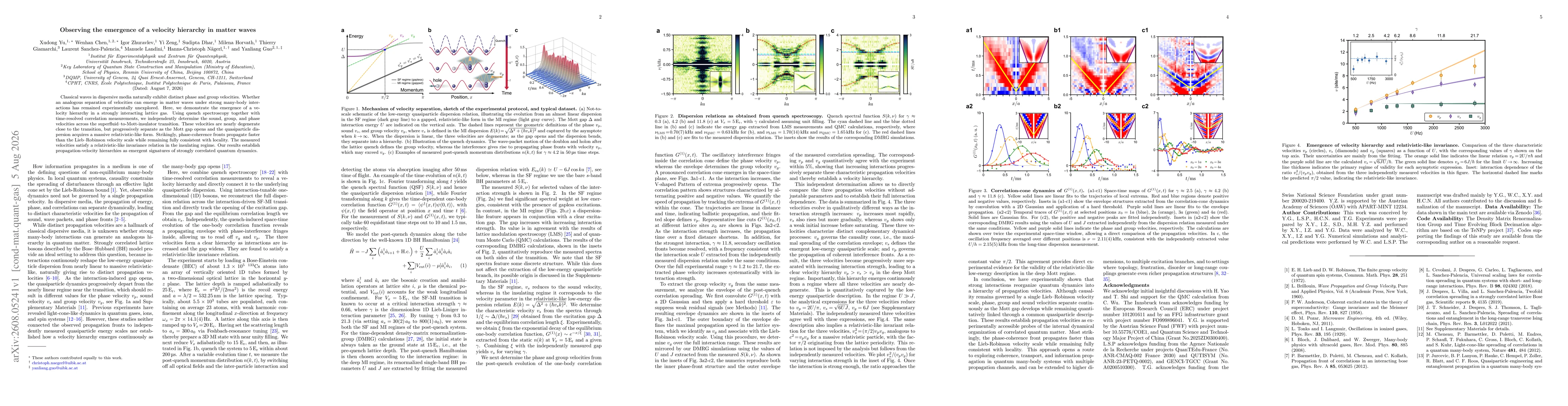 Thumbnail for Observing the emergence of a velocity hierarchy in matter waves