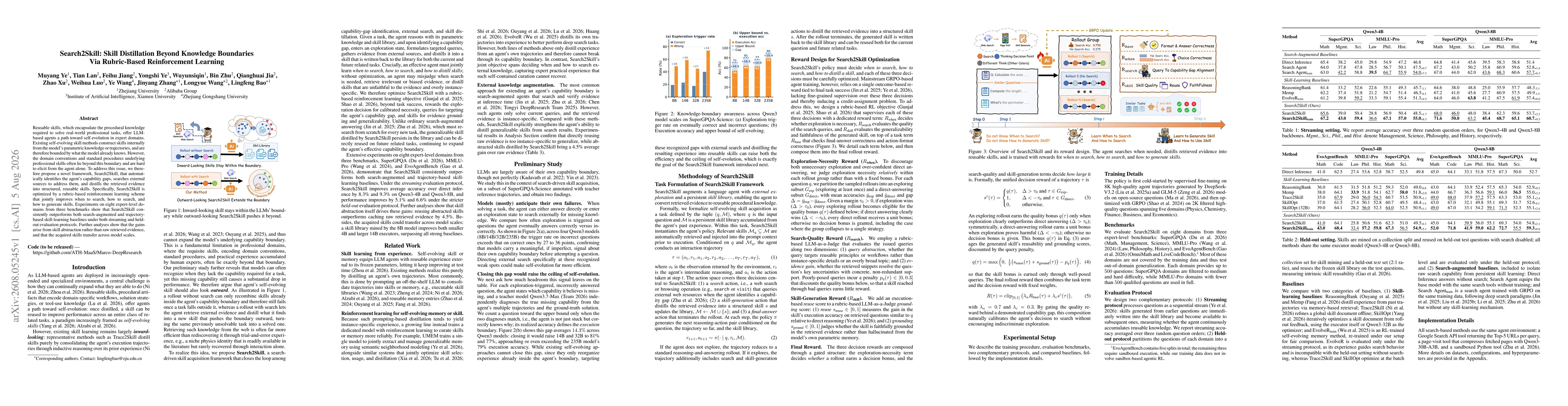 Thumbnail for Search2Skill: Skill Distillation Beyond Knowledge Boundaries Via Rubric-Based Reinforcement Learning