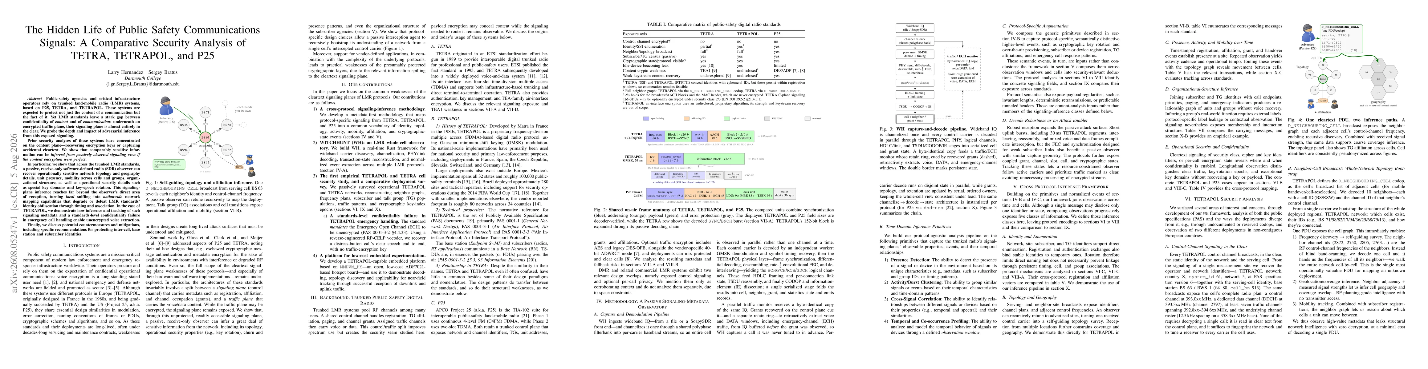 Thumbnail for The Hidden Life of Public Safety Communications Signals: A Comparative Security Analysis of TETRA, TETRAPOL, and P25