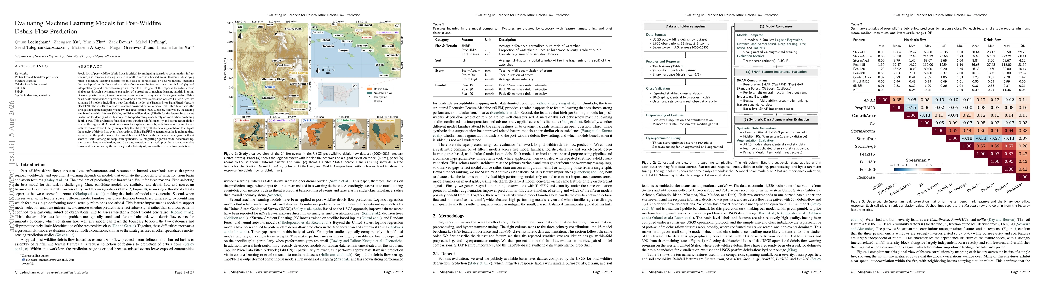 Thumbnail for Evaluating Machine Learning Models for Post-Wildfire Debris-Flow Prediction