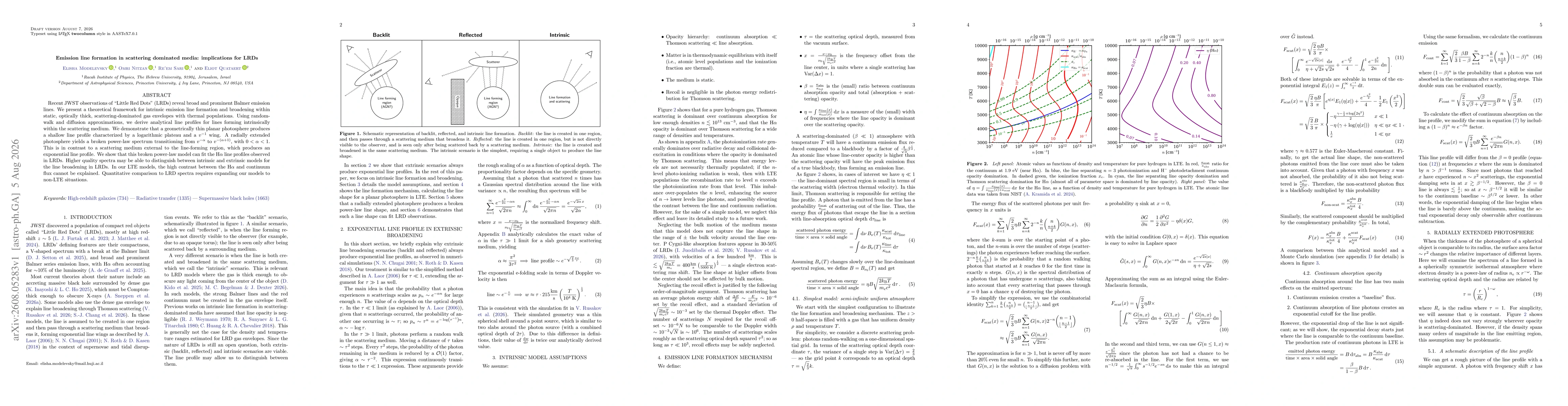 Thumbnail for Emission line formation in scattering dominated media: implications for LRDs
