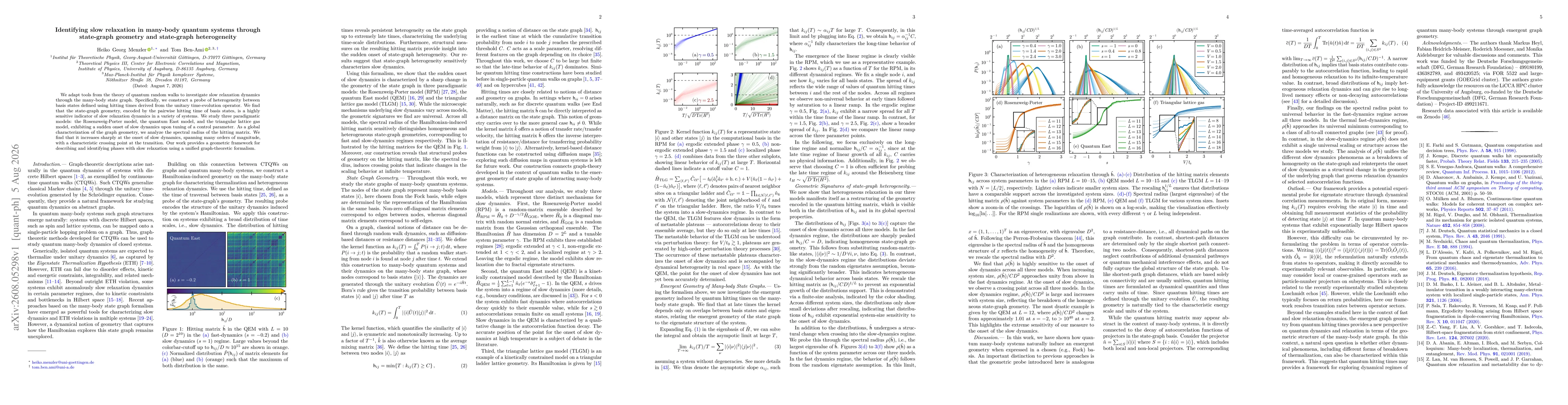Thumbnail for Identifying slow relaxation in many-body quantum systems through state-graph geometry and state-graph heterogeneity