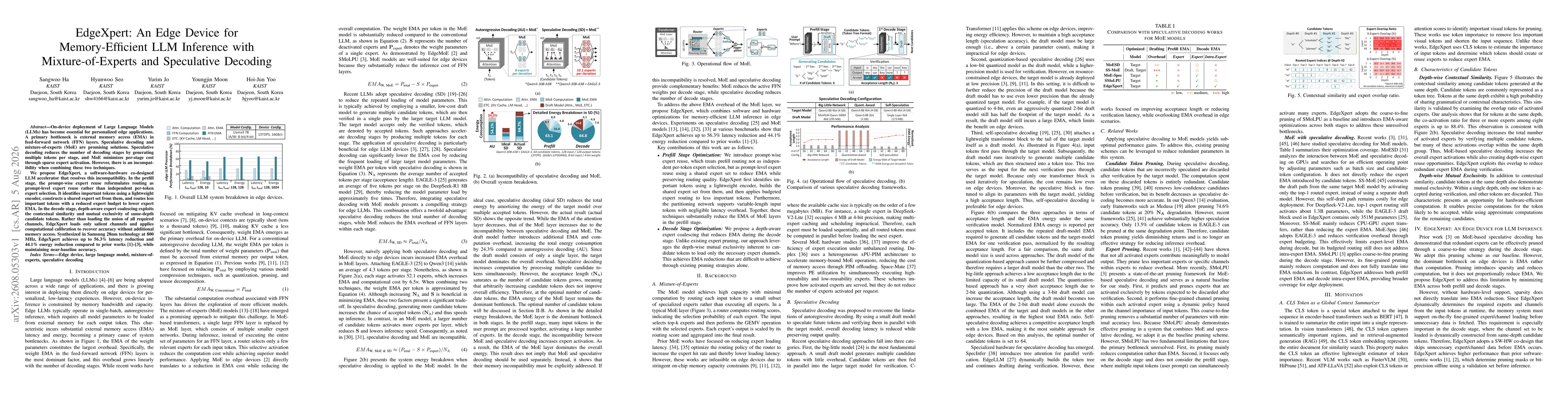 Thumbnail for EdgeXpert: An Edge Device for Memory-Efficient LLM Inference with Mixture-of-Experts and Speculative Decoding